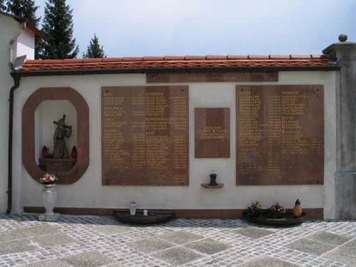 Komenda 2911-05-21.g., pomnik žrtvam komunističnega nasilja